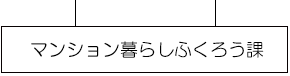 ふくろう課