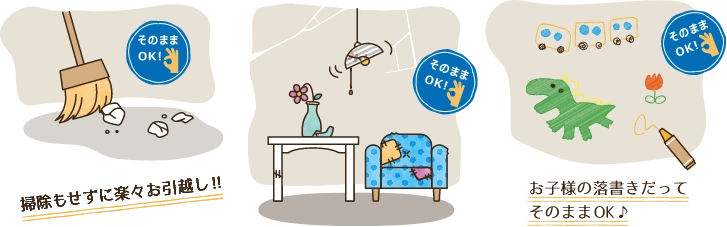 設備の壊れや汚れ、不要な家具もそのままで引き渡せるイメージ
