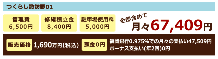 金額について