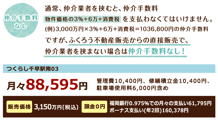 金額について